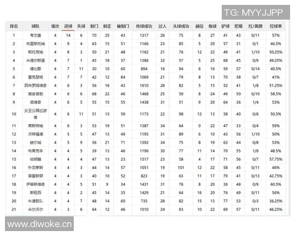 围绕球队战术布局与执行分析打造制胜策略的综合研究