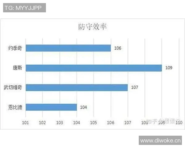 武汉足球队区域防守战术解析：深度剖析球队防线的运作与协作