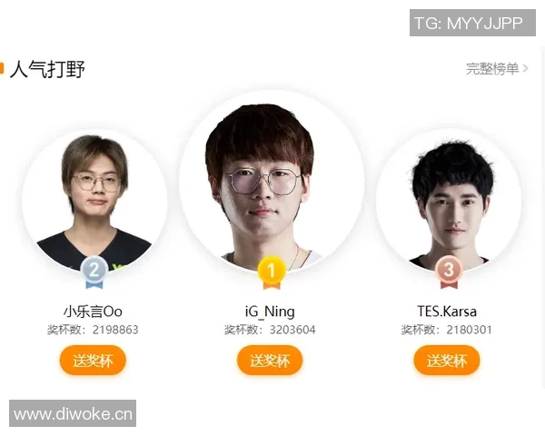 IG战队在王者荣耀中的节奏起伏分析与反思