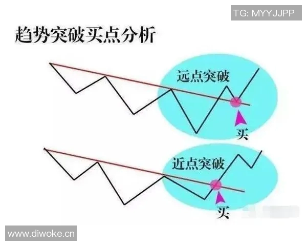 竞技SUP冲浪的技巧与发展趋势：从基础训练到高阶赛事解析